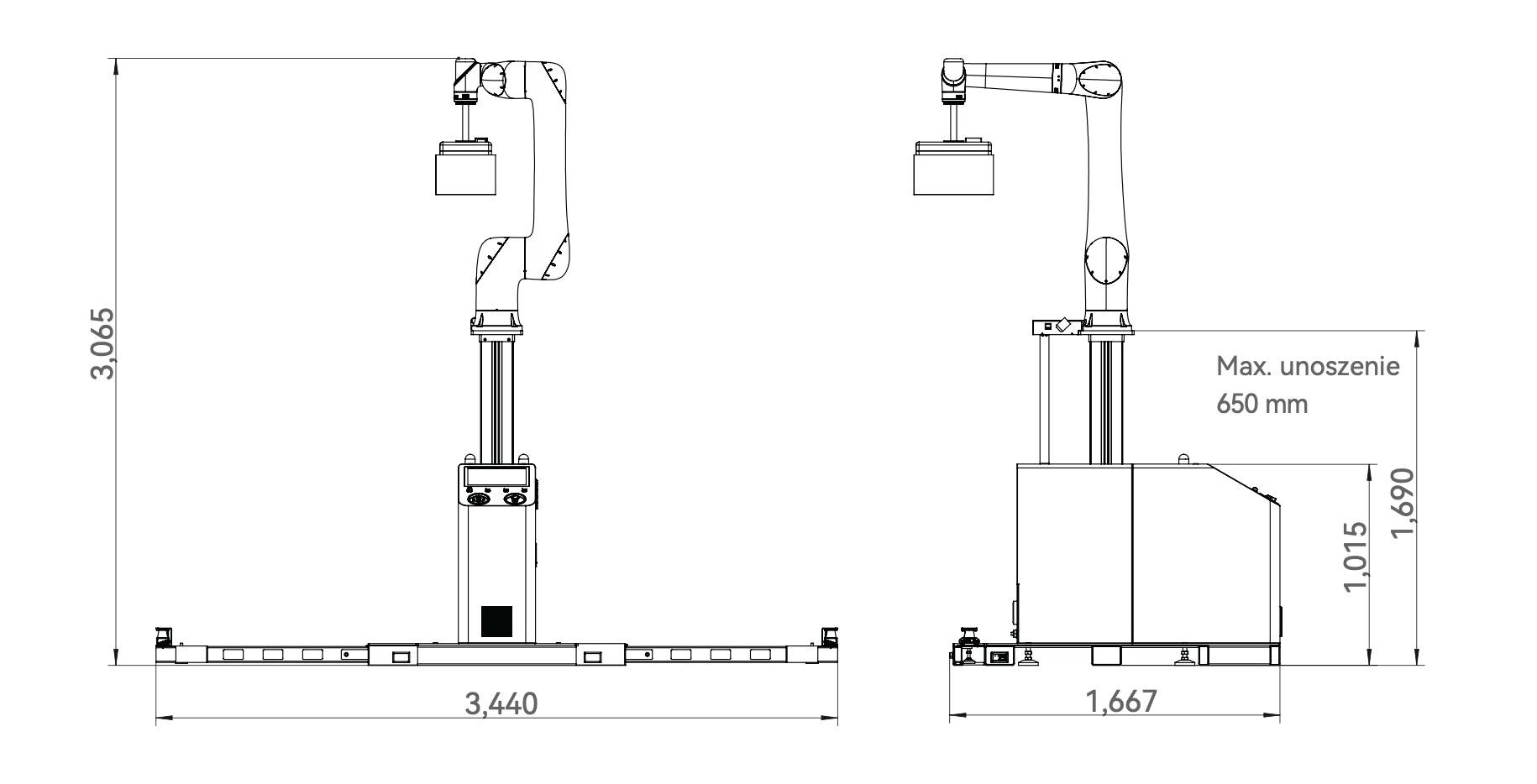 Cobot paletyzujący - wymiary stacji