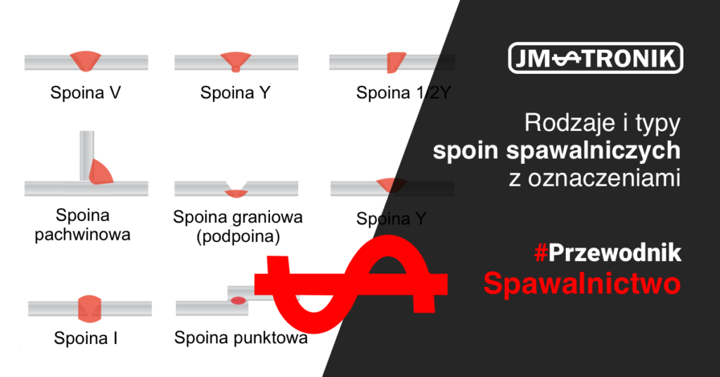 Rodzaje spoin spawalniczych i ich oznaczenia – kompletny przewodnik