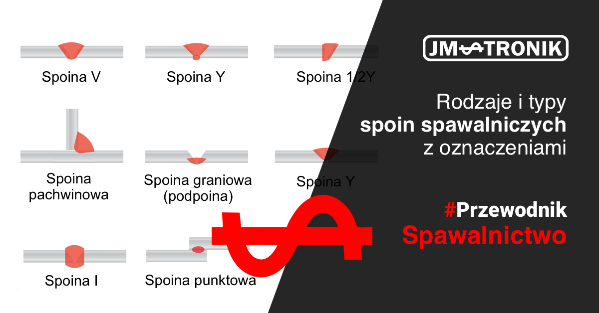 rodzaje spoin i oznaczenia spoin