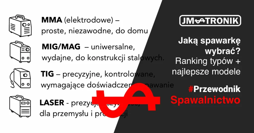Jaką spawarkę wybrać? Ranking typów + najlepsze modele do domu i warsztatu
