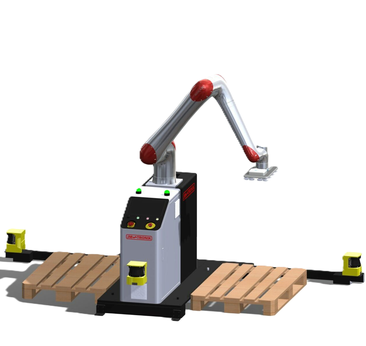 paletyzacja coobotem