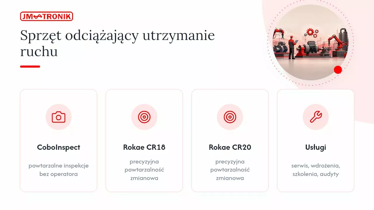 Sprzęt, który odciąża zespół utrzymania ruchu — overview diagram