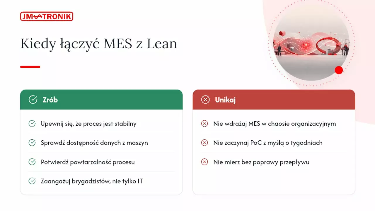 Kiedy łączyć MES z Lean, a kiedy zacząć od czystego PoC — overview diagram