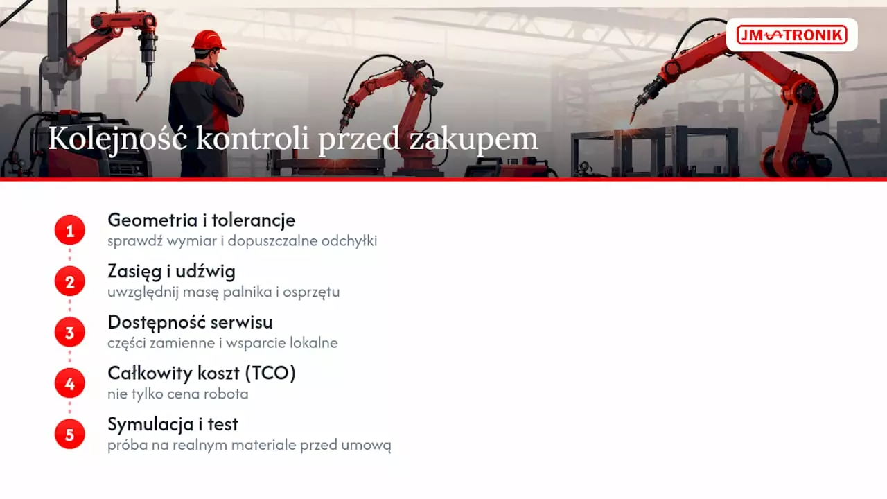 Perspektywa autora: pułapki, których większość firm nie widzi na starcie — overview diagram