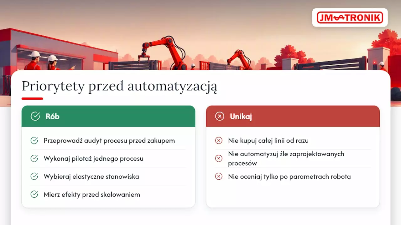 Automatyzacja produkcji bram: od audytu do pełnego wdrożenia 3 Dlaczego audyt, a nie katalog produktów, decyduje o sukcesie — overview diagram