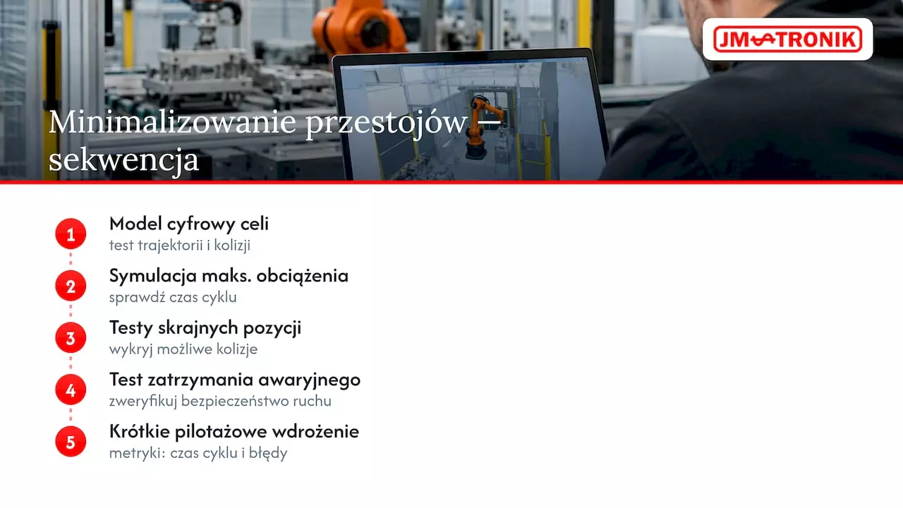Retrofit celi zrobotyzowanej: kiedy się opłaca i jak go przeprowadzić 3 Kolejność testów cyfrowych i pilotażowych komórki