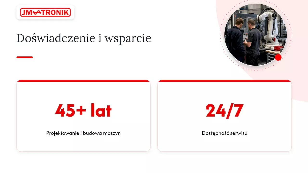 Szkolenie operatora robota: zakres, program i dobre praktyki 3 Jak szkolimy przy wdrożeniu: nasze doświadczenie — overview diagram