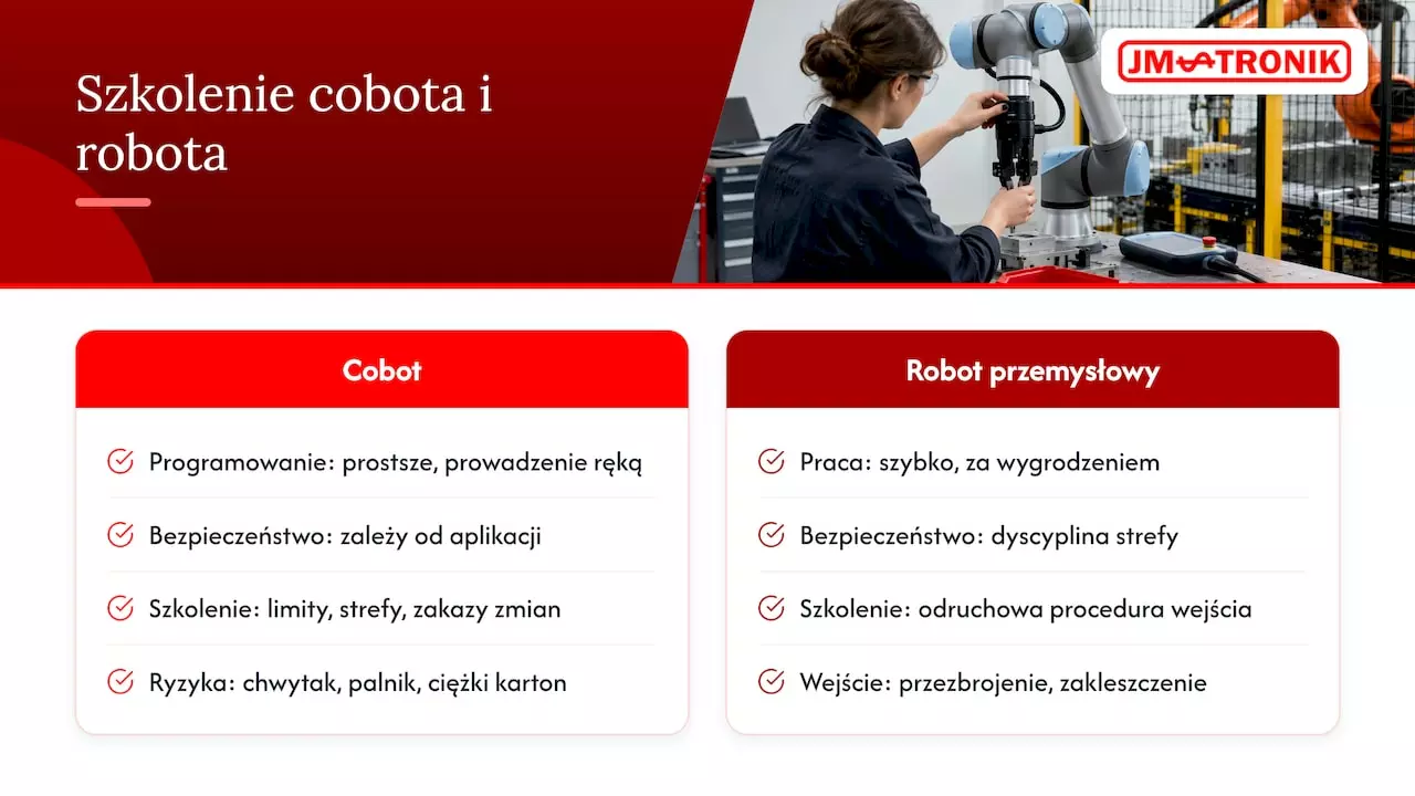 Szkolenie operatora robota: zakres, program i dobre praktyki 2 Porównanie zakresu szkolenia cobota i robota przemysłowego